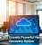 Windows 365 Unveils Powerful New Disaster Recovery Option